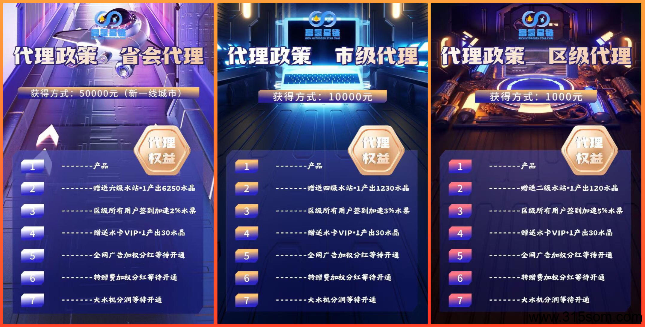 富氢星链扶持拉满《万象卷轴模式》4月初上线《招募代理》预热进行中
