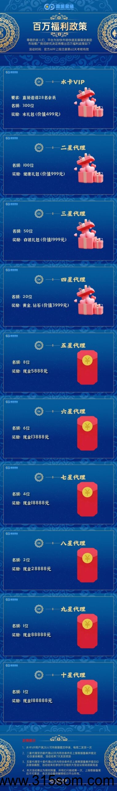 富氢星链扶持拉满《万象卷轴模式》4月初上线《招募代理》预热进行中