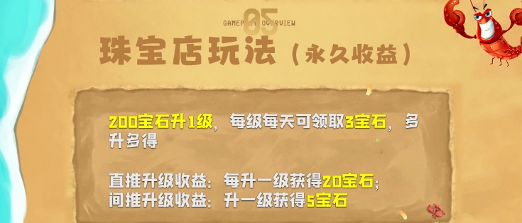 火神阳光小龙虾-全网招募优质推手团长站长，首发团长群，大额现金红包不停！
