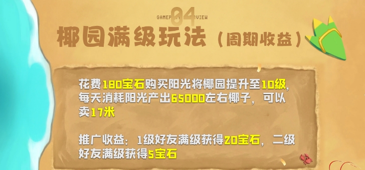 火神阳光小龙虾-全网招募优质推手团长站长，首发团长群，大额现金红包不停！