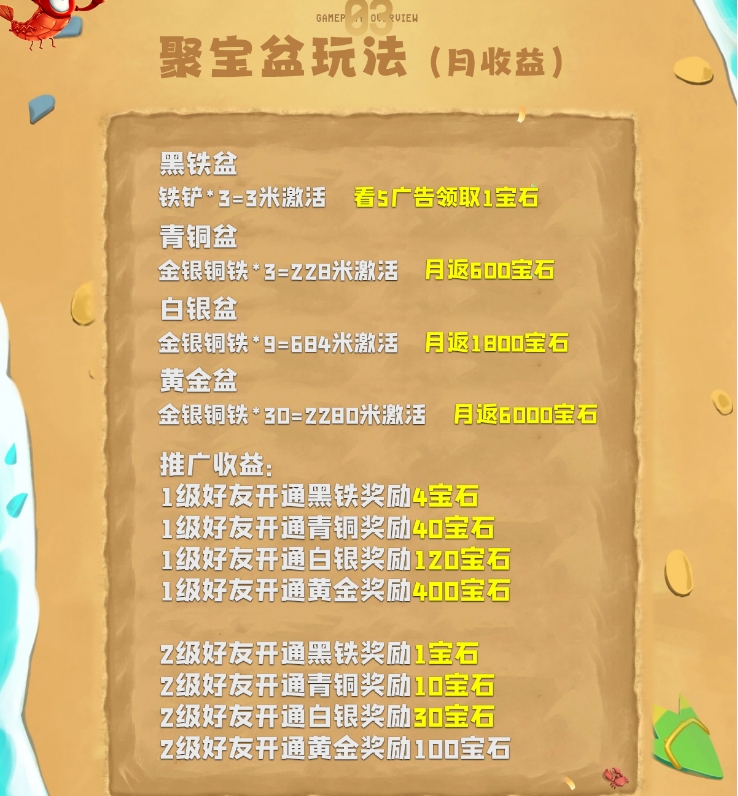 火神阳光小龙虾-全网招募优质推手团长站长，首发团长群，大额现金红包不停！
