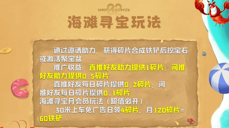 火神阳光小龙虾-全网招募优质推手团长站长，首发团长群，大额现金红包不停！