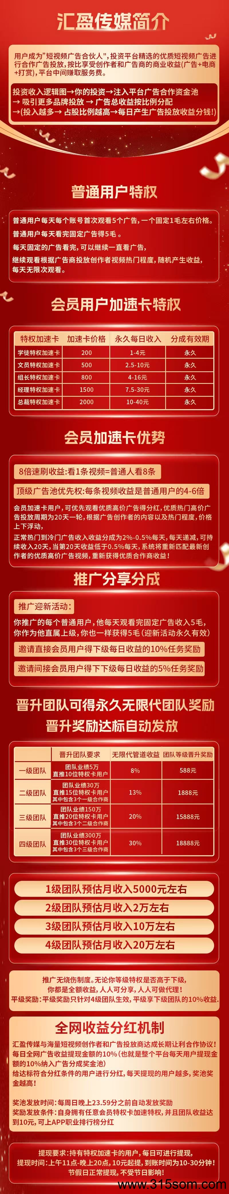 【汇盈传媒】元点模式升级版，对接全网！待遇拉满！