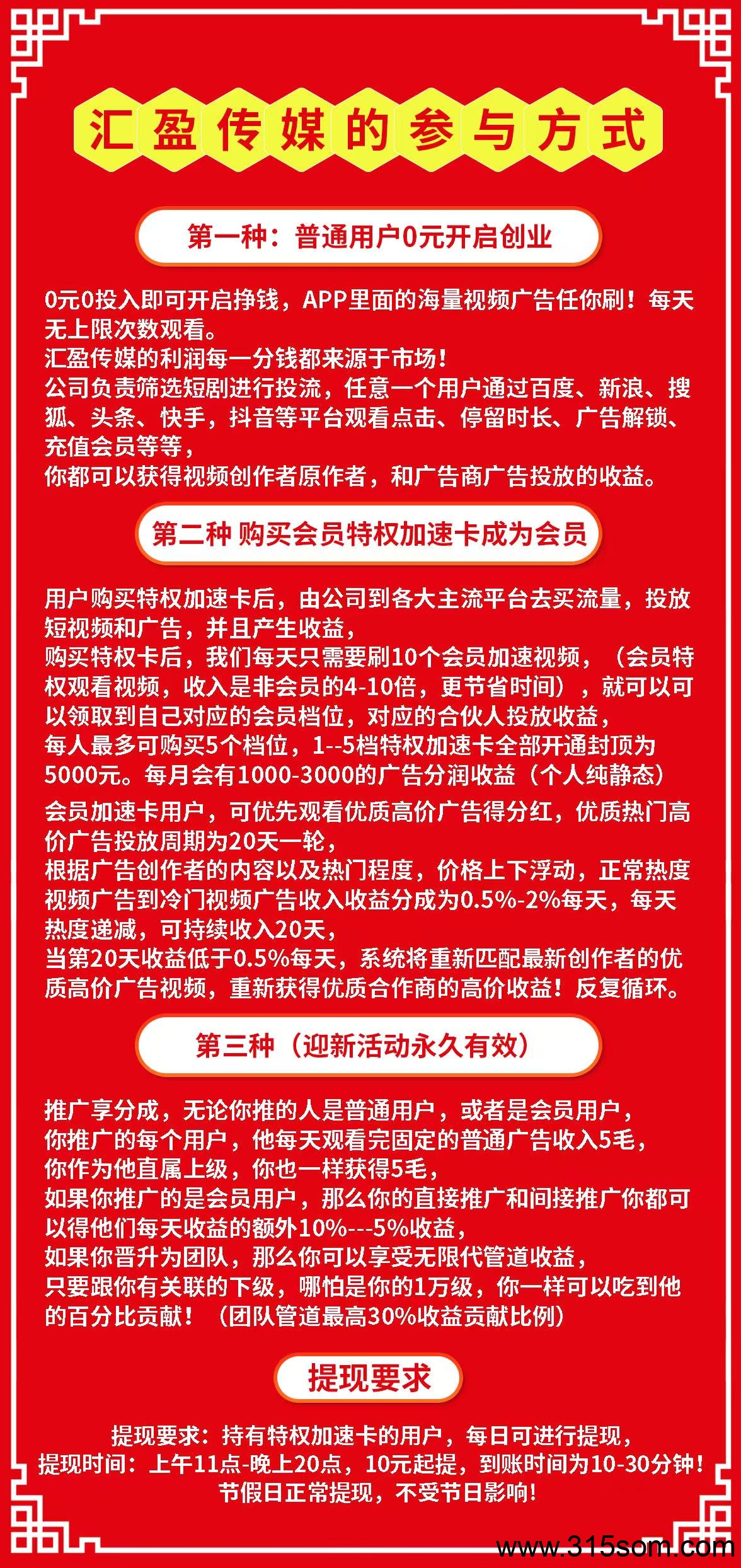 【汇盈传媒】元点模式升级版，对接全网！待遇拉满！