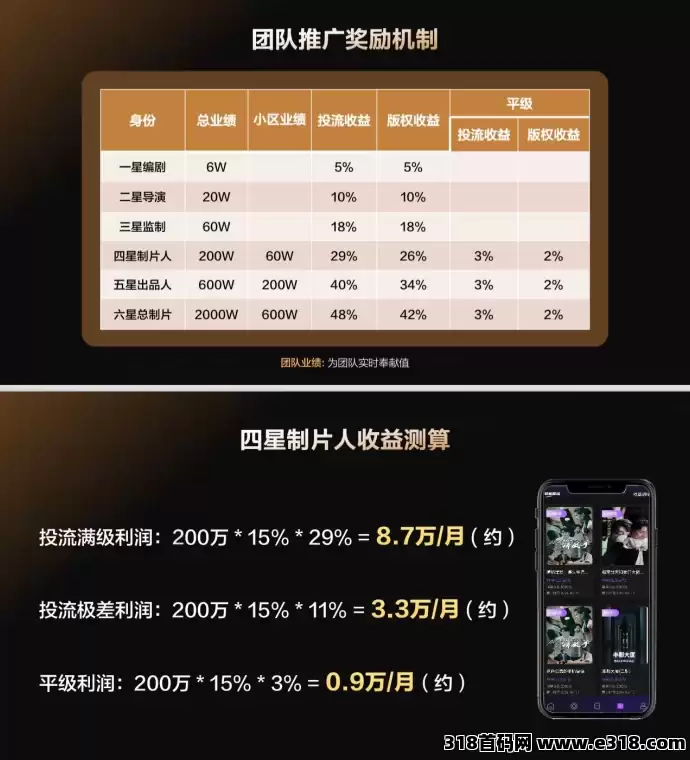 三七娱鱼集团短剧全网对接中，每一笔资金安全正规靠谱