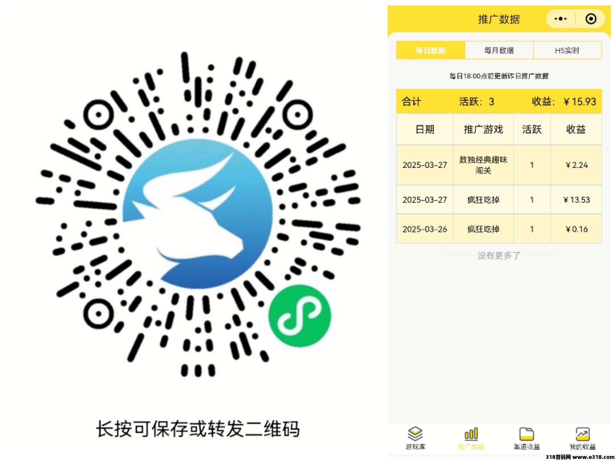 尊牛游戏助手永久项目！送养机教程！ 腾讯小游戏广告赚米，上千种小程序游戏，玩的开心，赚的开心