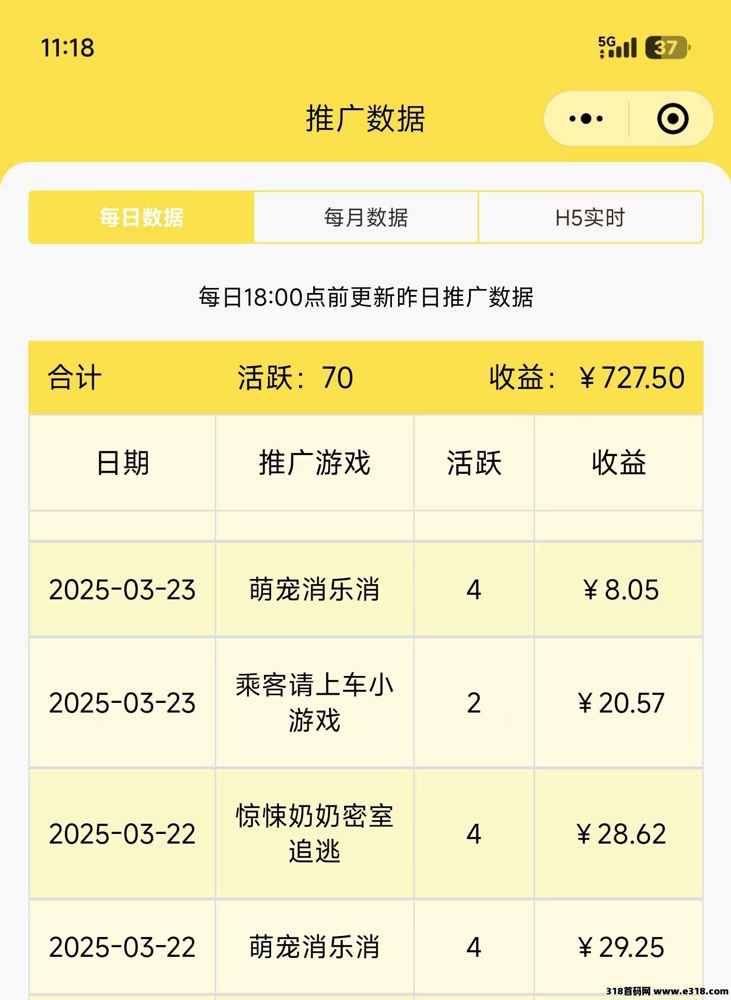 尊牛游戏助手永久项目！送养机教程！ 腾讯小游戏广告赚米，上千种小程序游戏，玩的开心，赚的开心
