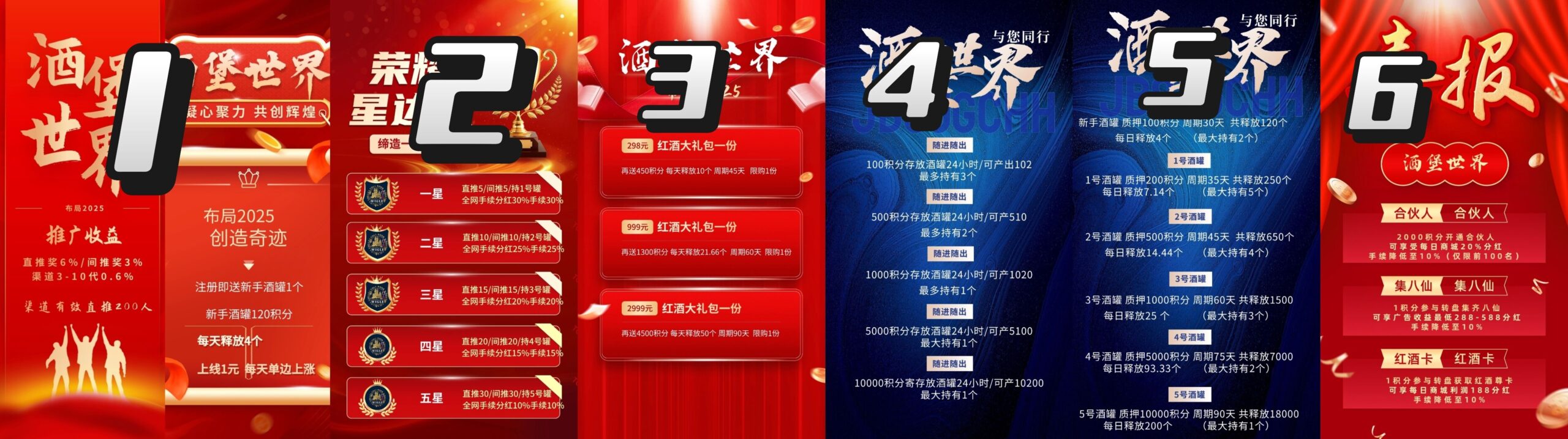 酒堡世界 最新项目零撸上线 可撸可投 对接联系