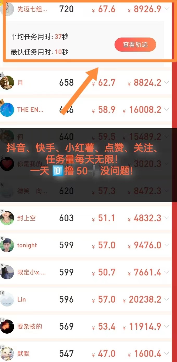 每天赚点APP：抖音、快手、小红书点赞关注！
