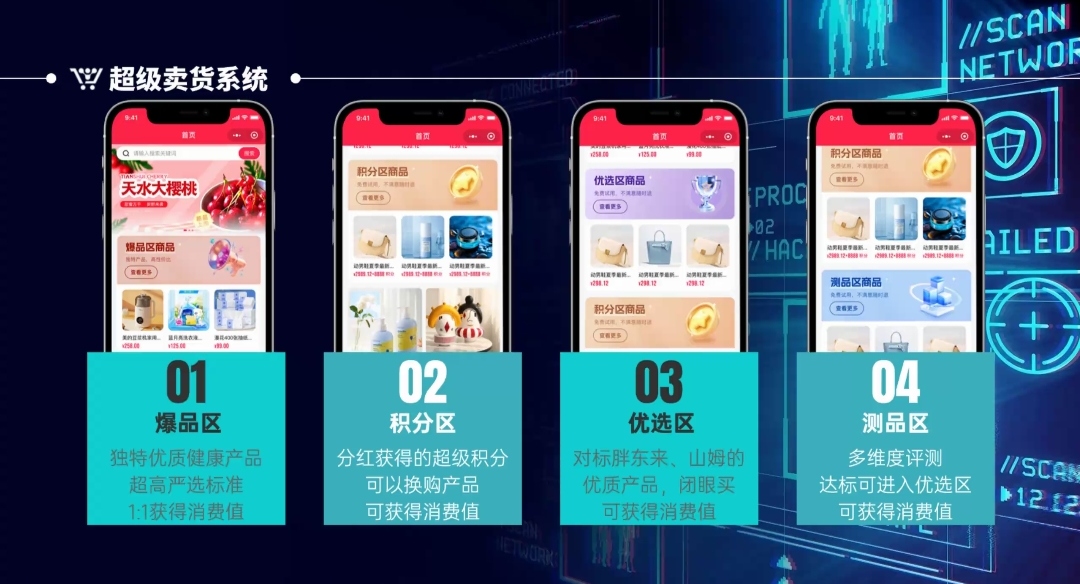 【超级乐分享】刚上线第3天，全网招募消费商，首批进场一起吃肉！