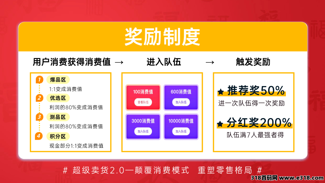 【超级乐分享】全网招募首批平台消费商，加入越早赚得越多！