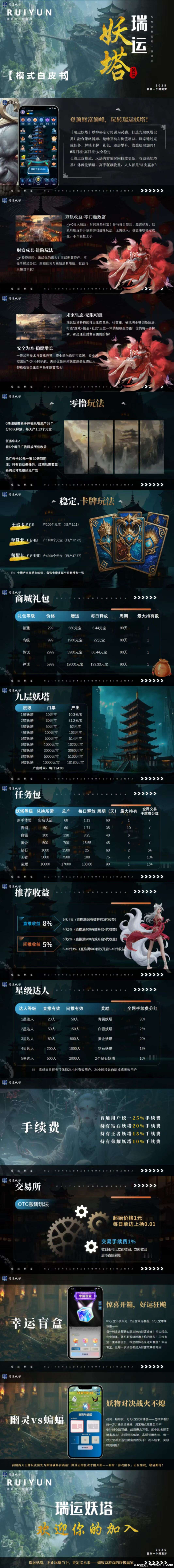 瑞运妖塔招募团长