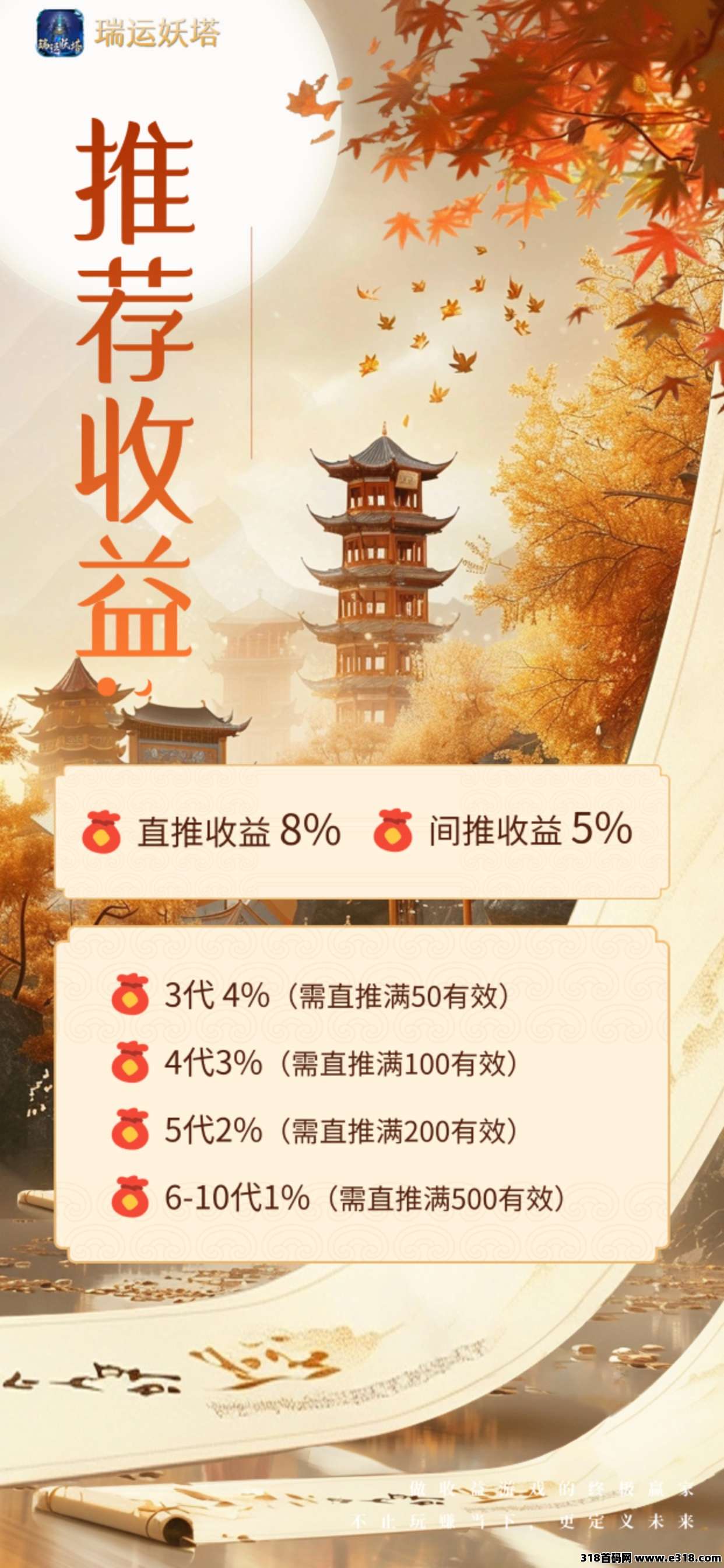 瑞运妖塔招募团长