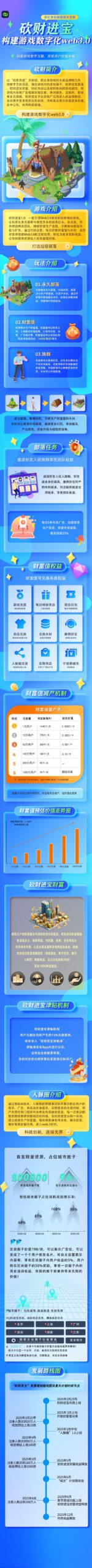 砍财进宝首码！​提现秒到！纯零撸！