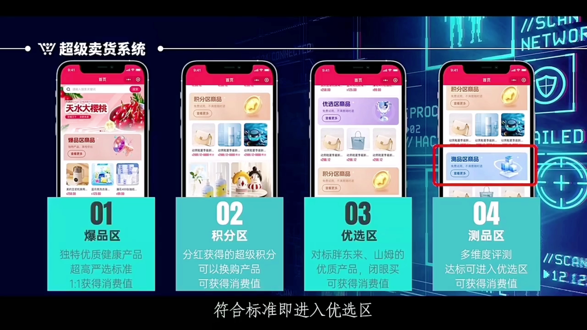 【超级乐分享】越早加入收益越大，零基础也能轻松赚钱！