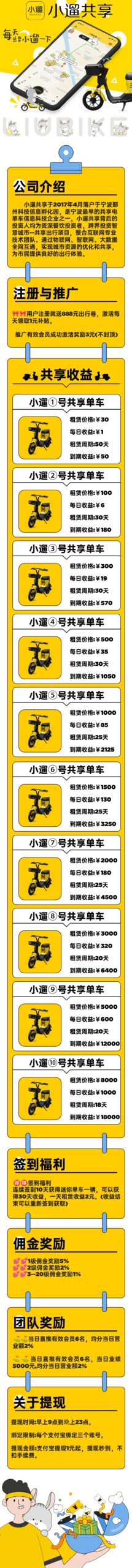 首码新车《小遛共享》租凭分红模式，全程托管回收，注册签到零撸单车，送奖励888单车。