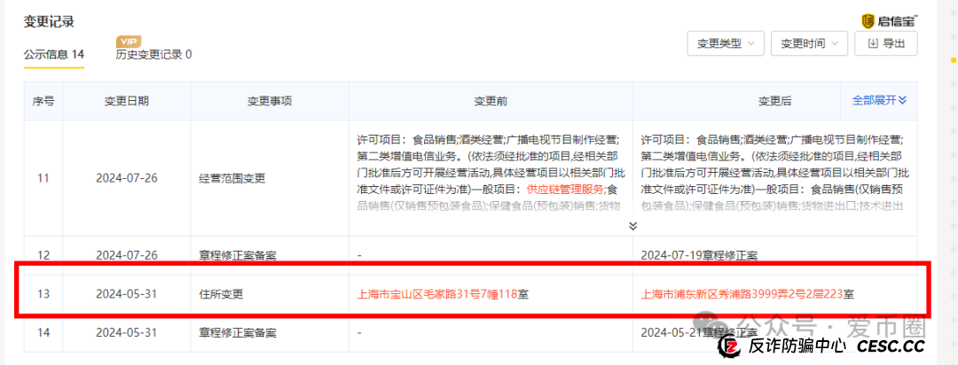 艾兴合真要跑了！艾兴合总部又搬迁，注册地址一年换多个地方，是为了躲避调
