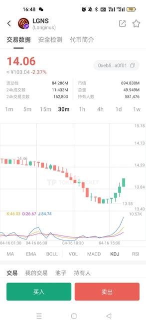 奥拉丁币圈丑闻揭秘：58万人遭25倍年化收益骗局，收割风暴已至，如何全身而退？