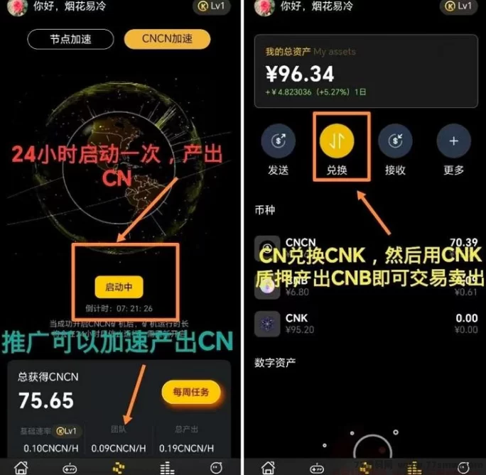 首码CNB，6.8米一歌，收溢稳定，轻松赚米！