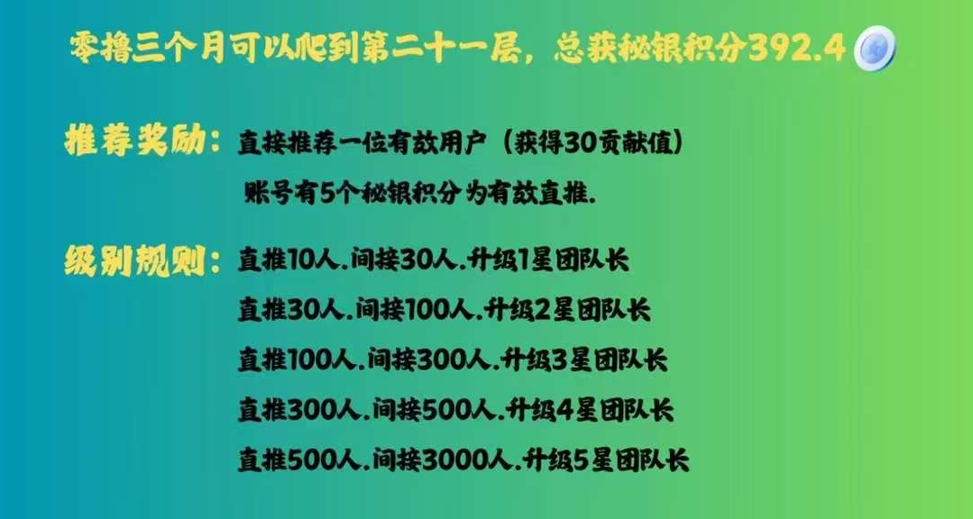闲赚无忧全网最简单的零撸赚钱模式，都赚嗨了