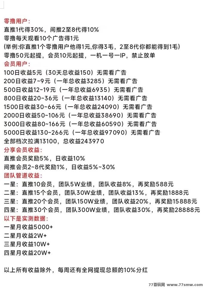 广告任务日赚百圆？起底汇盈传媒低门槛提现背后的合规隐忧！