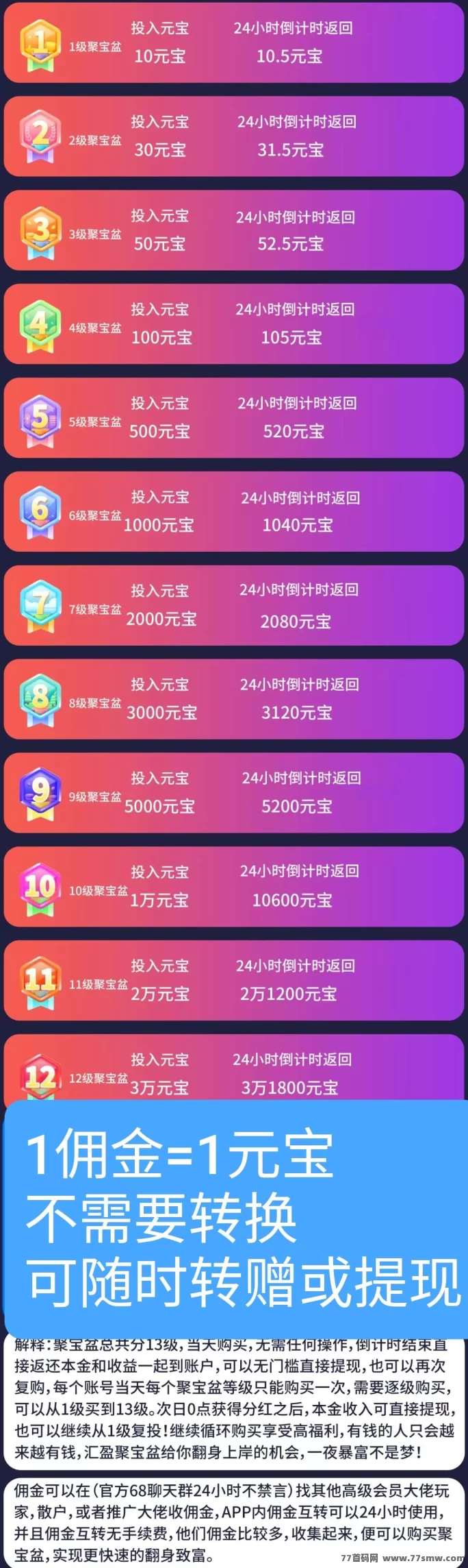 广告任务日赚百圆？起底汇盈传媒低门槛提现背后的合规隐忧！