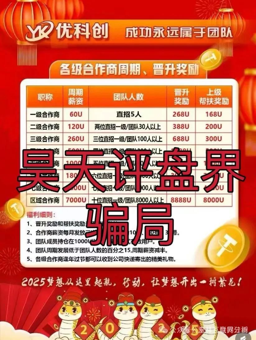 4月24日最新资金盘项目骗局曝光，（优科创,利鼎交易所,益佰嘉,信德）随时可能