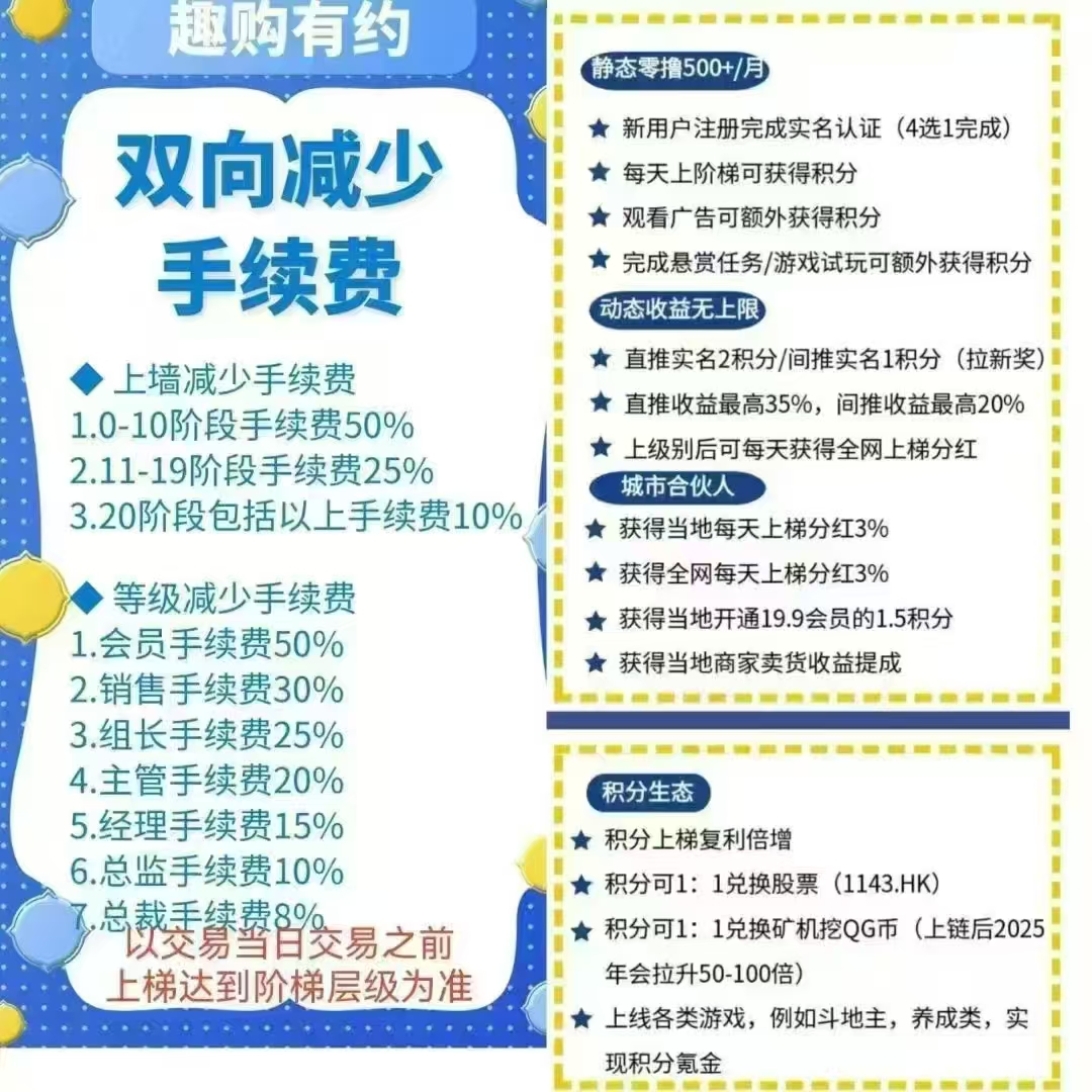 【趣购有约】震撼来袭：全程零撸