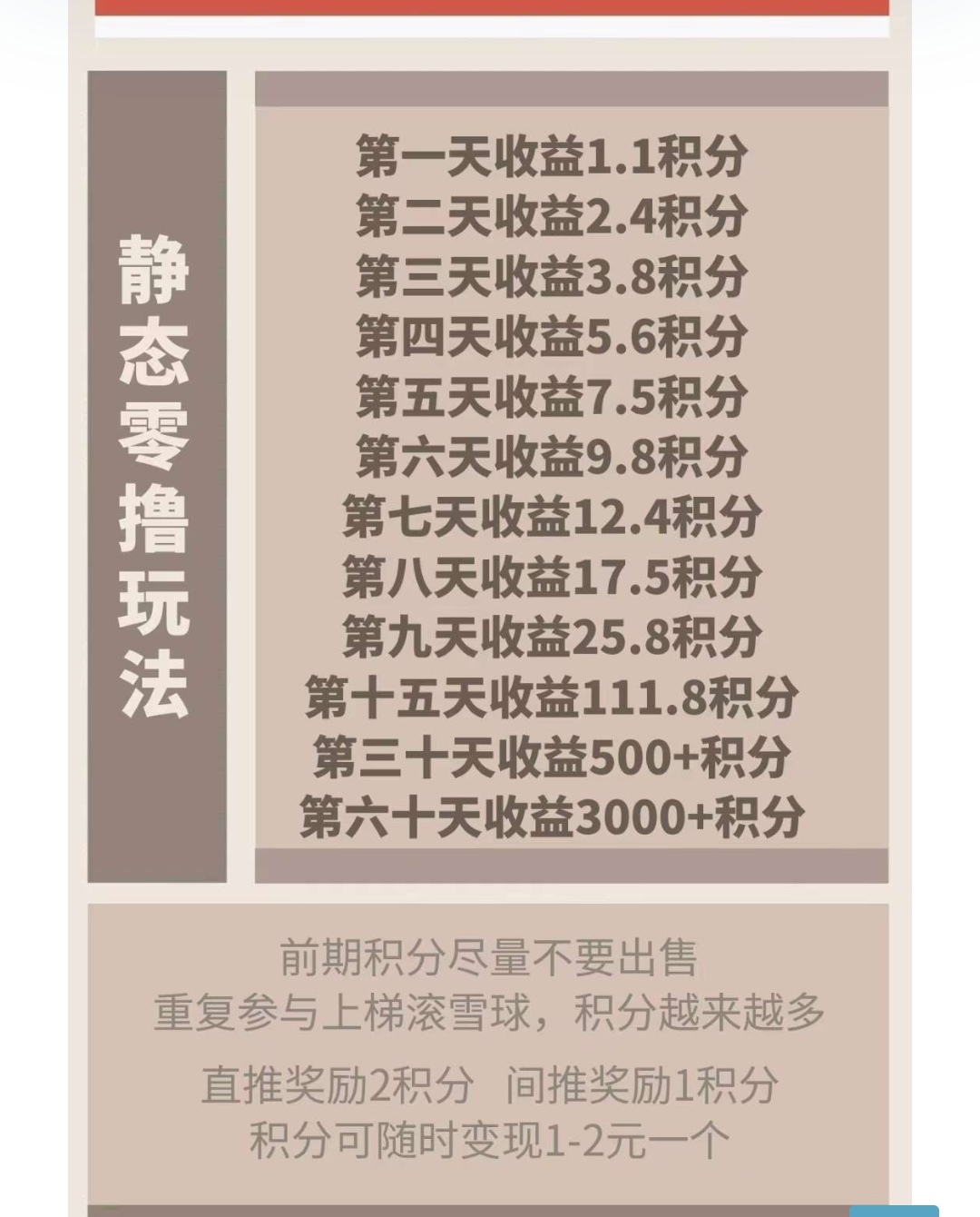 【趣购有约】震撼来袭：全程零撸