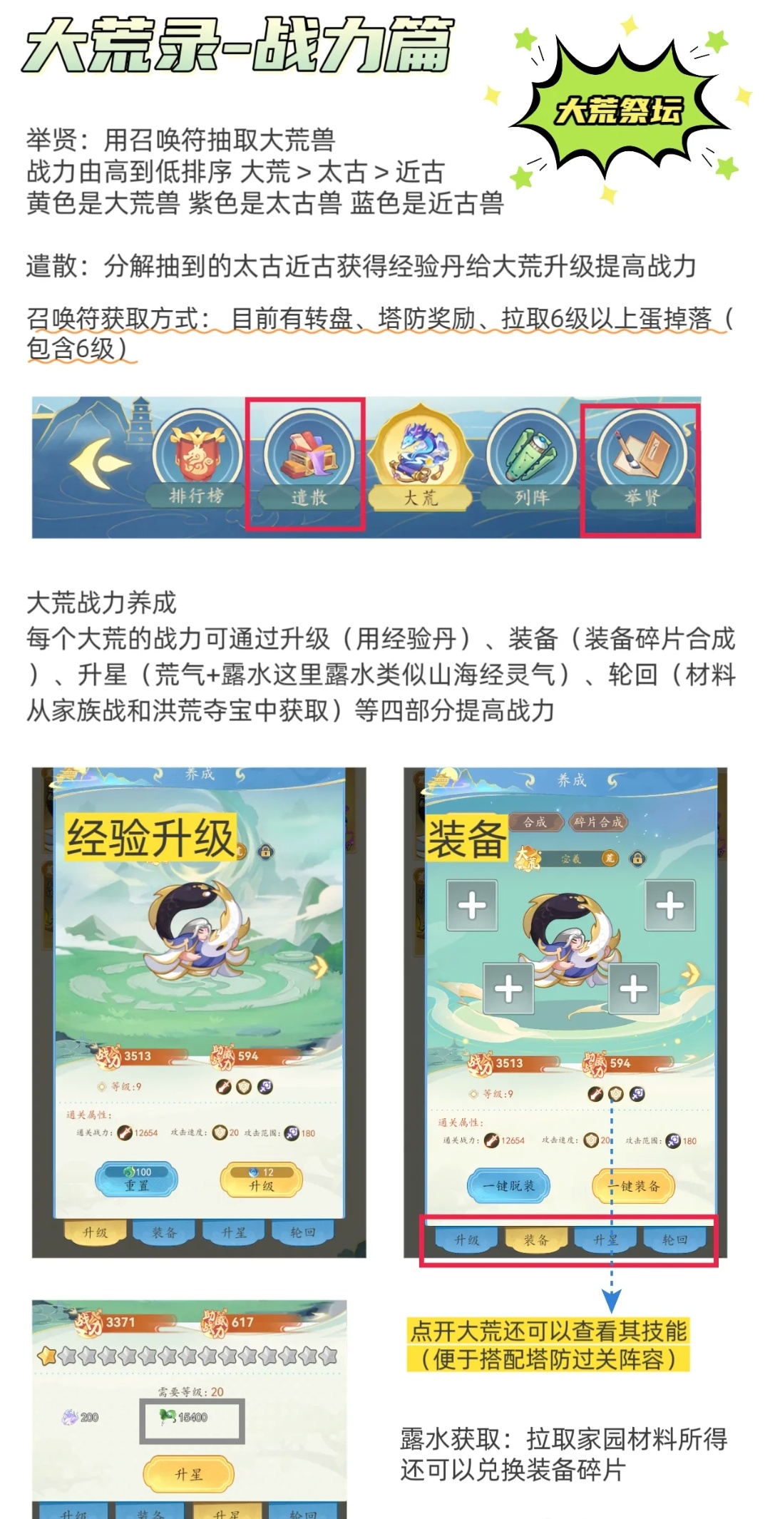 零撸新项目《大荒录》战场+农场+塔防
