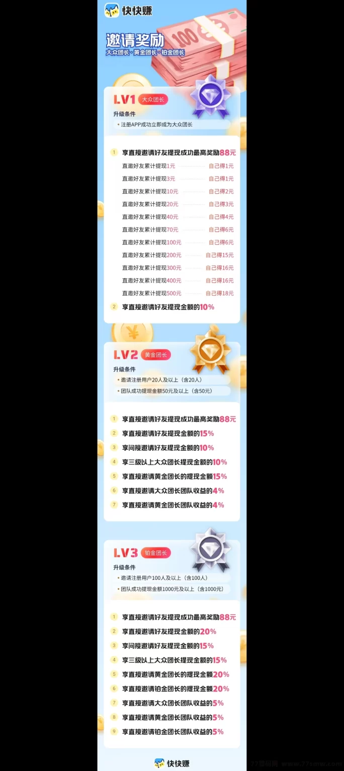快快赚APP：零投入看广告轻松赚，随时提取秒到！