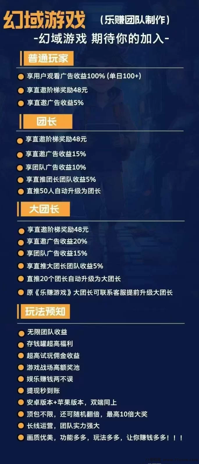 《幻域大陆》轻松赚，保底高收溢，乐赚旗下新游！