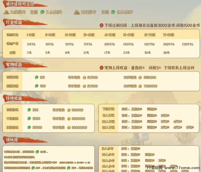 《无尽战意》链游打金玩法介绍，外场无限回收助你轻松赚金！