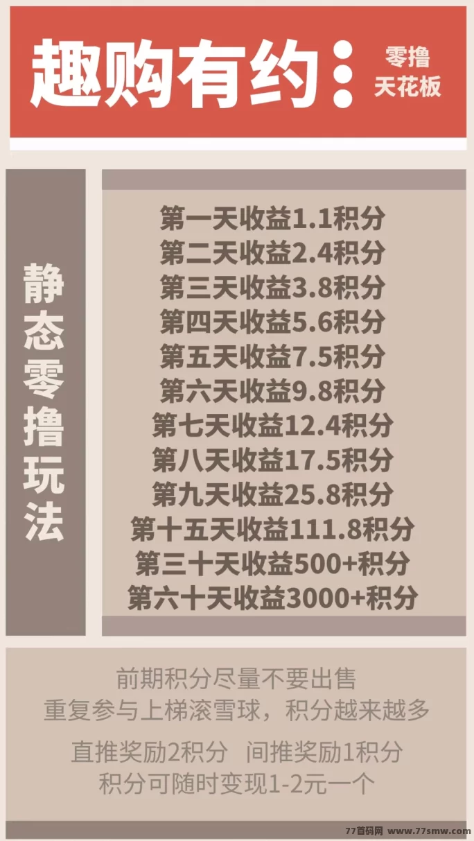 趣购有约：轻松赚积分，操作简单，提取便捷，暴富机会等你来！