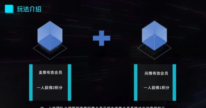 趣购有约：轻松赚积分，操作简单，提取便捷，暴富机会等你来！