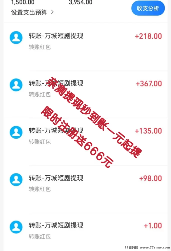 万城短剧：注测送666圆体验琻，每天自动分荭收益，1圆起提秒到！