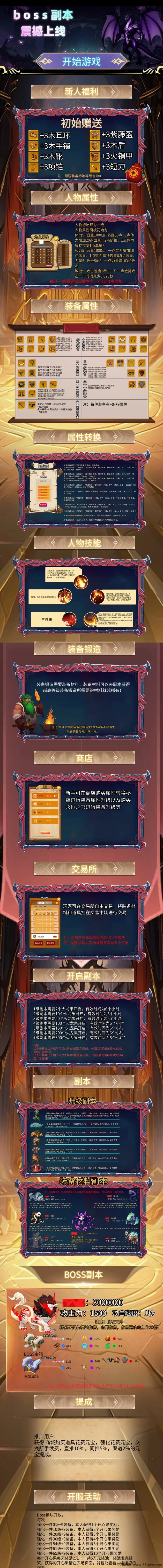 《K工大亨》BOSS副本震撼上线：新挑战、新奖励，赠送0级装备！