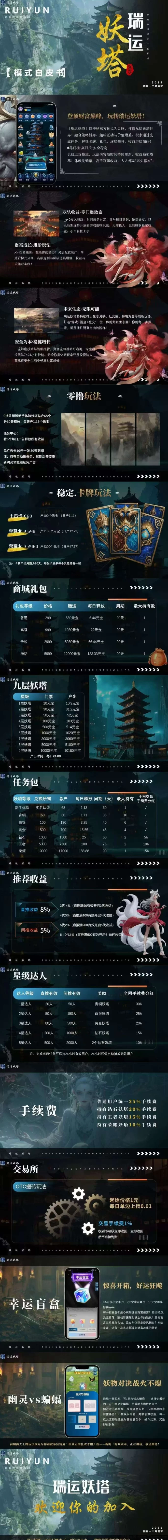 瑞运妖塔首码暴富密码：轻松赚宝，日赚1.11圆，推广3天稳定盈利！