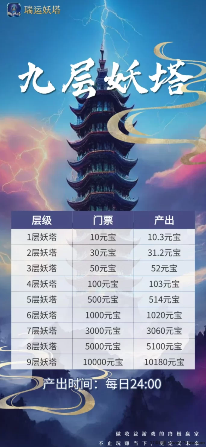 瑞运妖塔首码暴富密码：轻松赚宝，日赚1.11圆，推广3天稳定盈利！