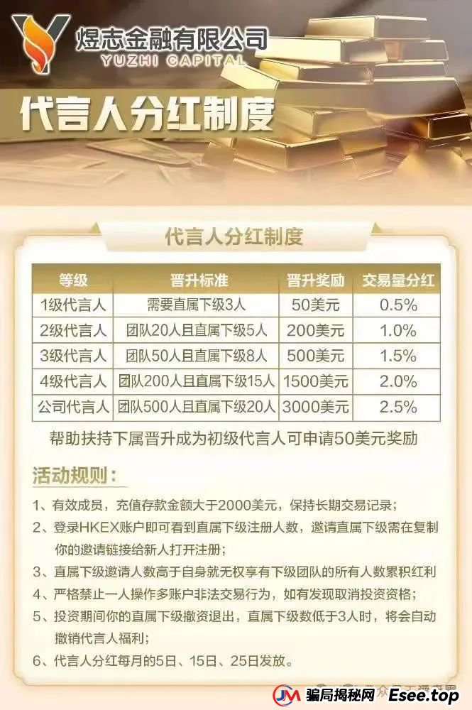 【HKEX煜志金融】交易所带单类资金盘骗局，部分团队已经撤离，即将崩盘跑路！