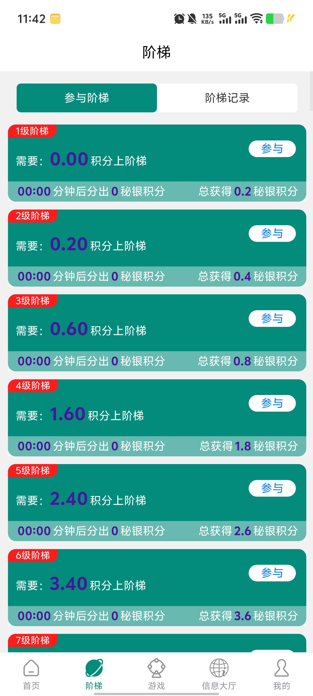 《闲赚无忧》零撸爬墙模式，保底收益高，模式新颖。