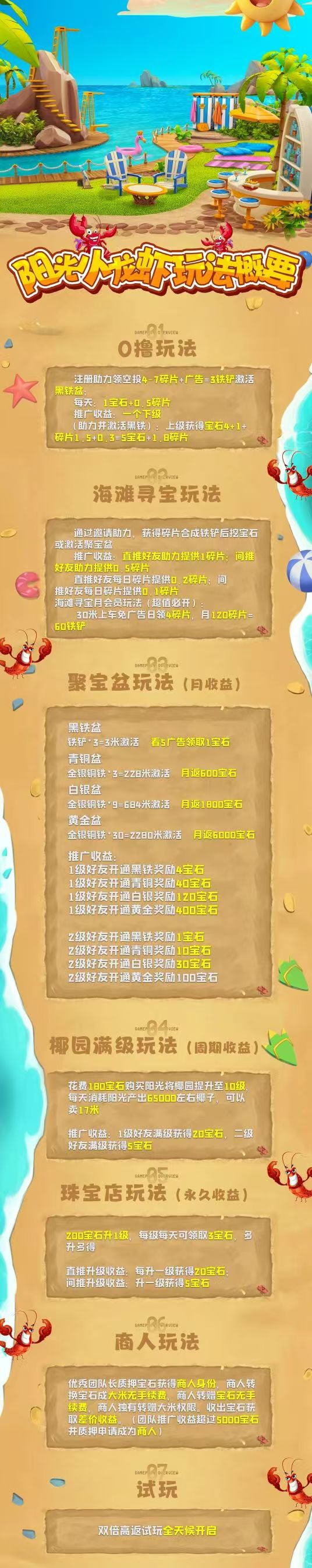火神阳光小龙虾-对接团队、散户 4.3-14:00正式上线（包赔扶持2选1）