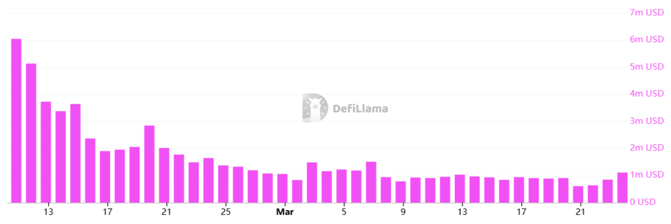 比特币深夜飙升近9万！特朗普助力+机构加仓，SOL能否逆袭成焦点？