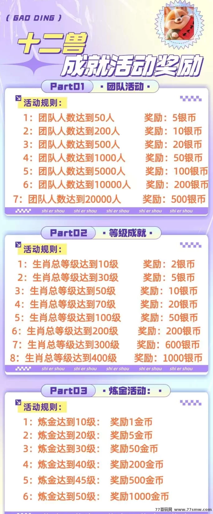 十二兽首码来袭！0投轻松赚米，收溢天天有！