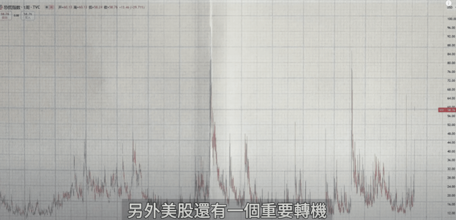 币圈大反弹，最后逃命or抓住转机？比特币、以太坊逃顶清仓时机揭秘，美联储降息日期曝光！