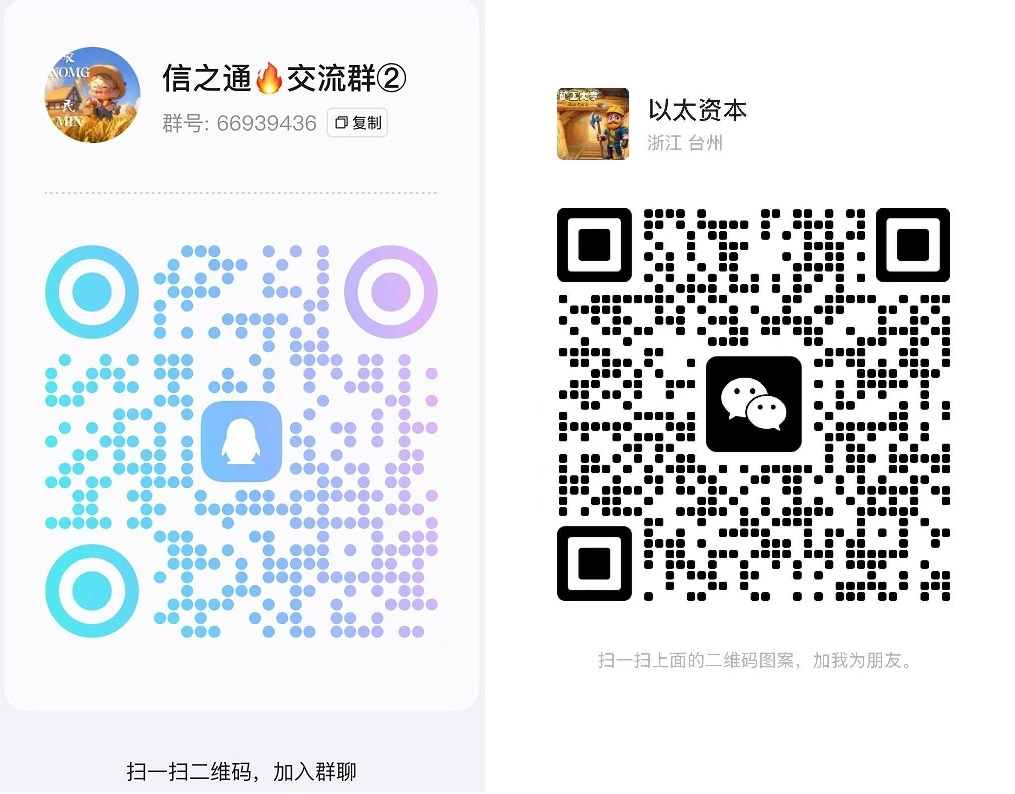 【信之通矿工大亨】BOSS副本玩法即将来袭！高扶持招募团队！