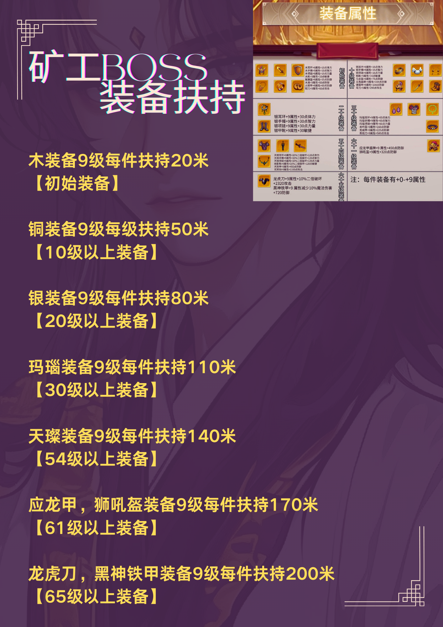 【信之通矿工大亨】BOSS副本玩法即将来袭！高扶持招募团队！
