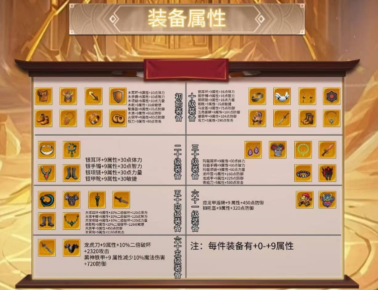 【信之通矿工大亨】BOSS副本玩法即将来袭！高扶持招募团队！