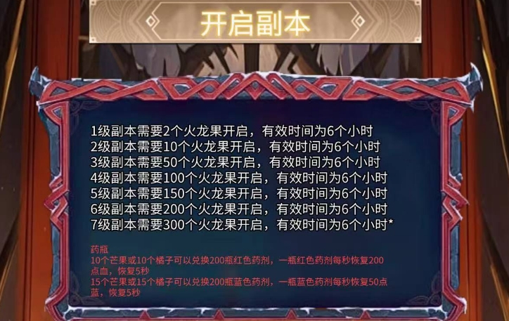【信之通矿工大亨】BOSS副本玩法即将来袭！高扶持招募团队！