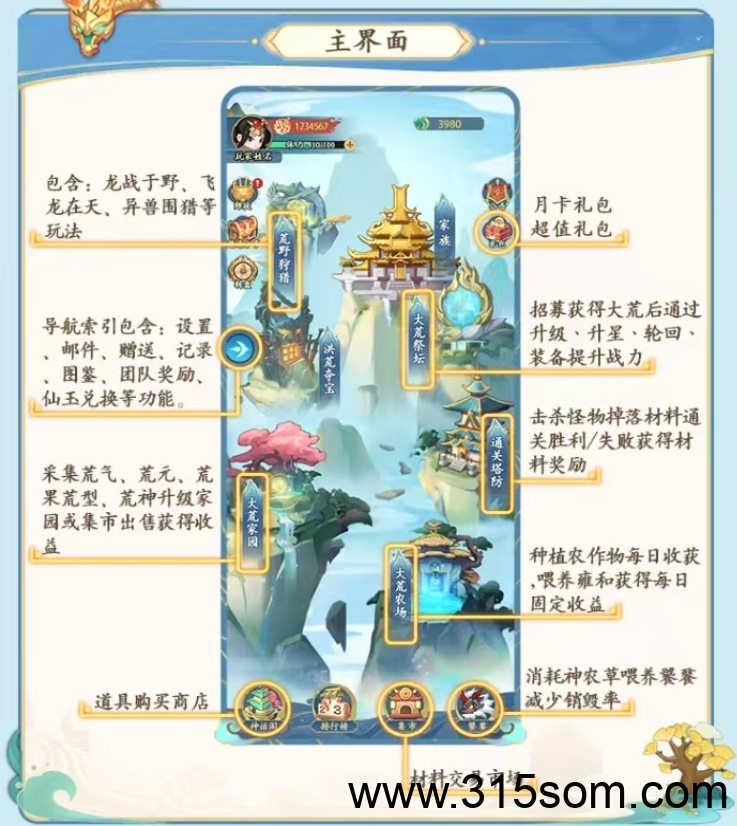 大荒录 三种玩法 可撸可投